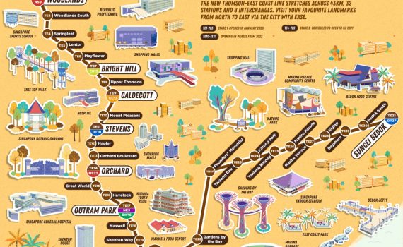 Thomson-East Coast Line (Brown) Network-Route Map -Stations list-Singapore