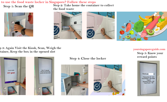 Food waste lockers in singapore